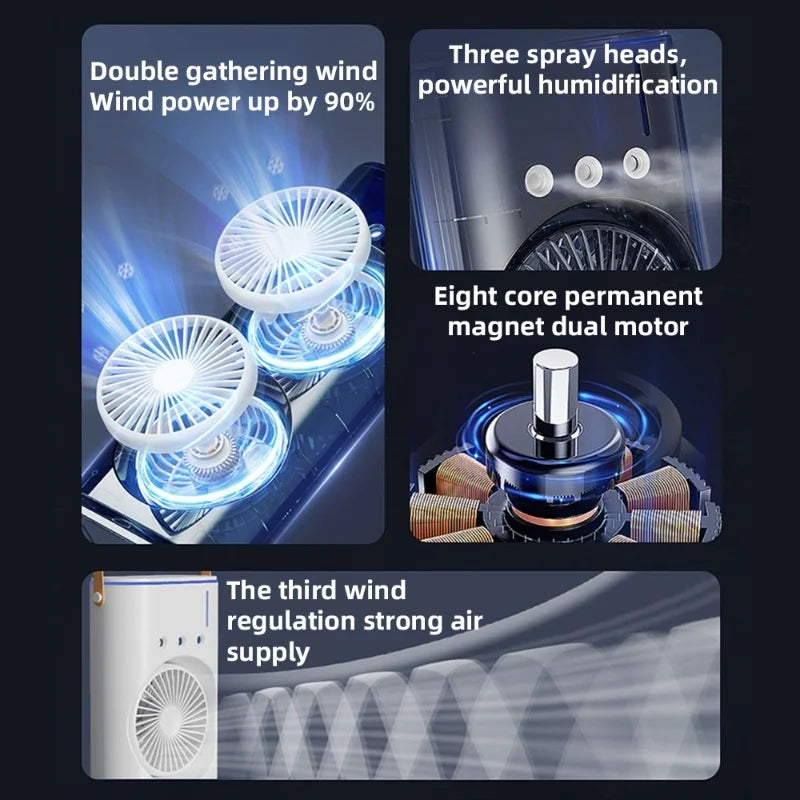 DUAL-FLUX FAN