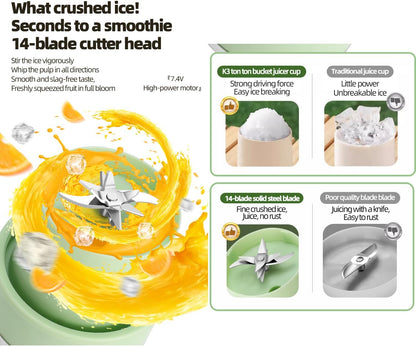 ShopMandu. VORTEX-JUICER | 1200ml